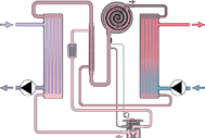 How a Heat Pump Works