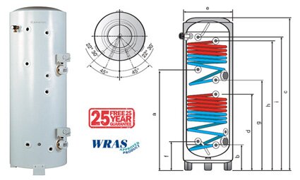 Ariston Primo Twin Coil (Solar)
